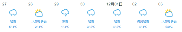 加拿大多倫多國際建筑博覽會